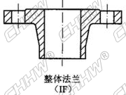 整體法蘭