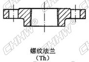 螺紋法蘭