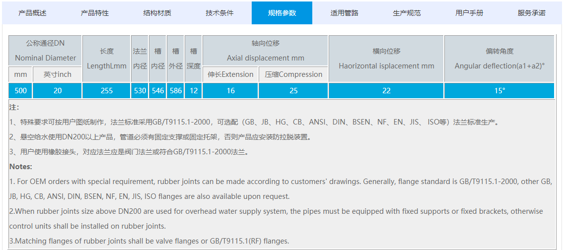 <a href=http://www.dumuqiao.net.cn/xjjt/ target=_blank class=infotextkey>橡膠接頭</a>規(guī)格參數(shù)