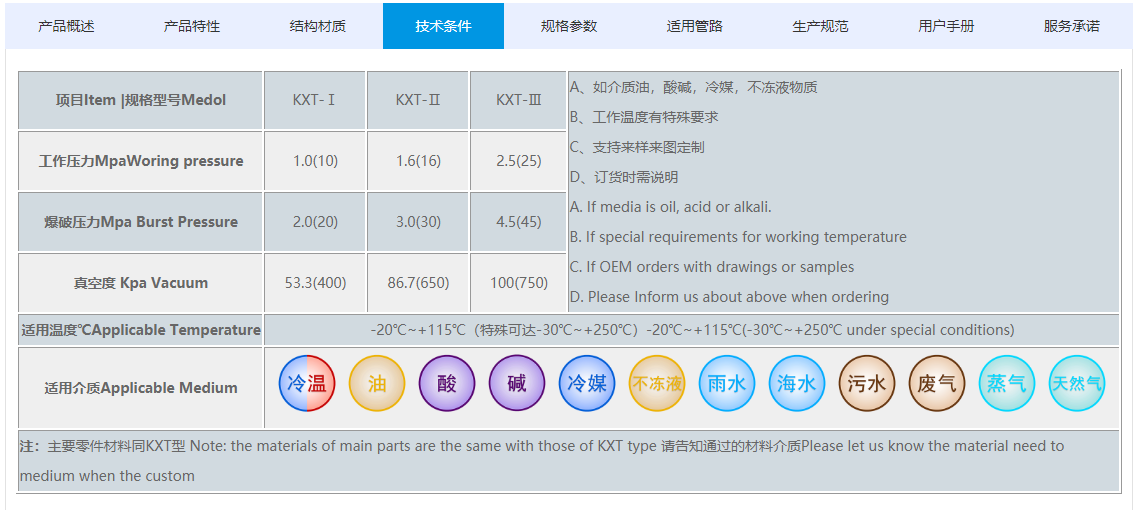 <a href=http://www.dumuqiao.net.cn/xjjt/ target=_blank class=infotextkey>橡膠接頭</a>規(guī)格參數(shù)