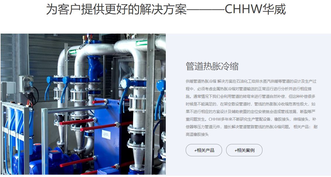 減振解決方案